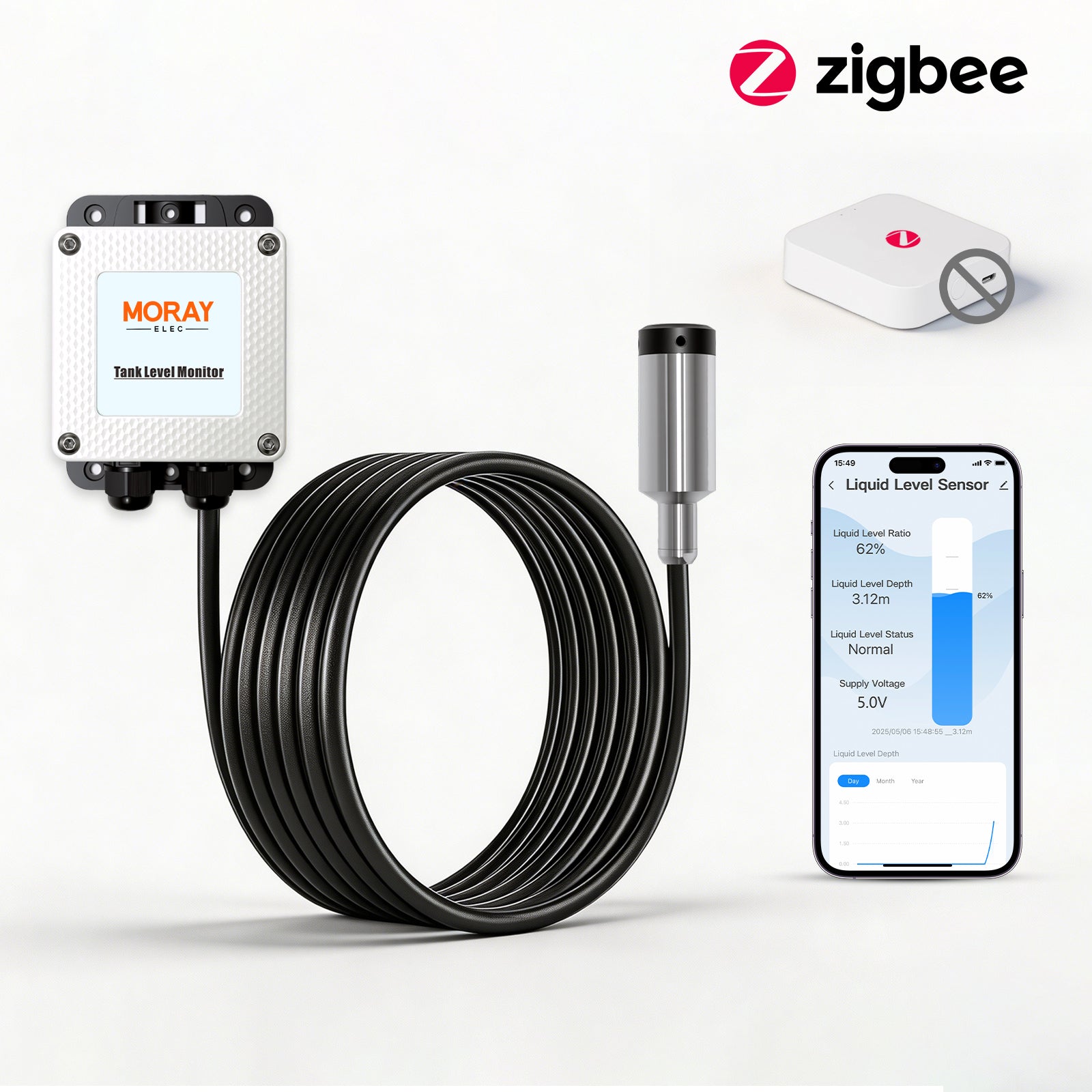 Moray ME202WZ 10M Zigbee Tuya Mobile App Smart Home Wireless Submersible Liquid Level Sensor Water Level Sensor