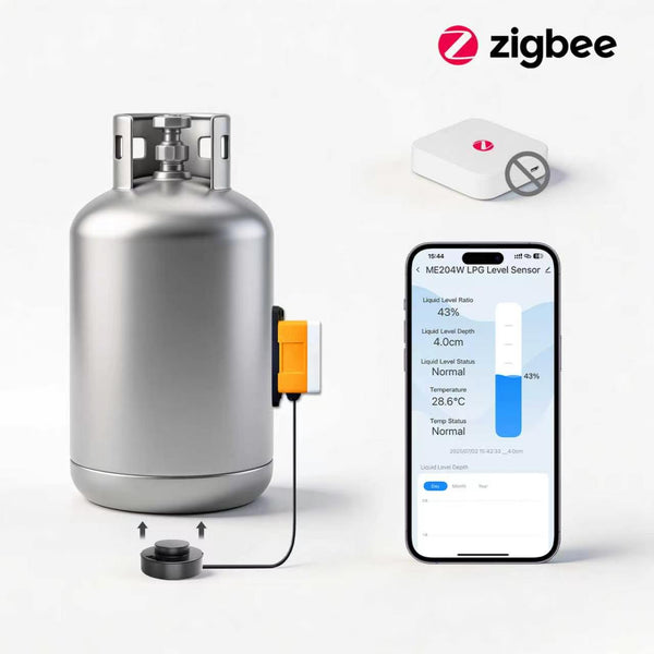 Moray ME204Z Zigbee Long Distance Tuya Smartlife APP LPG Tank Level Gauges Non-Contact Ultrasonic LPG Level Sensor