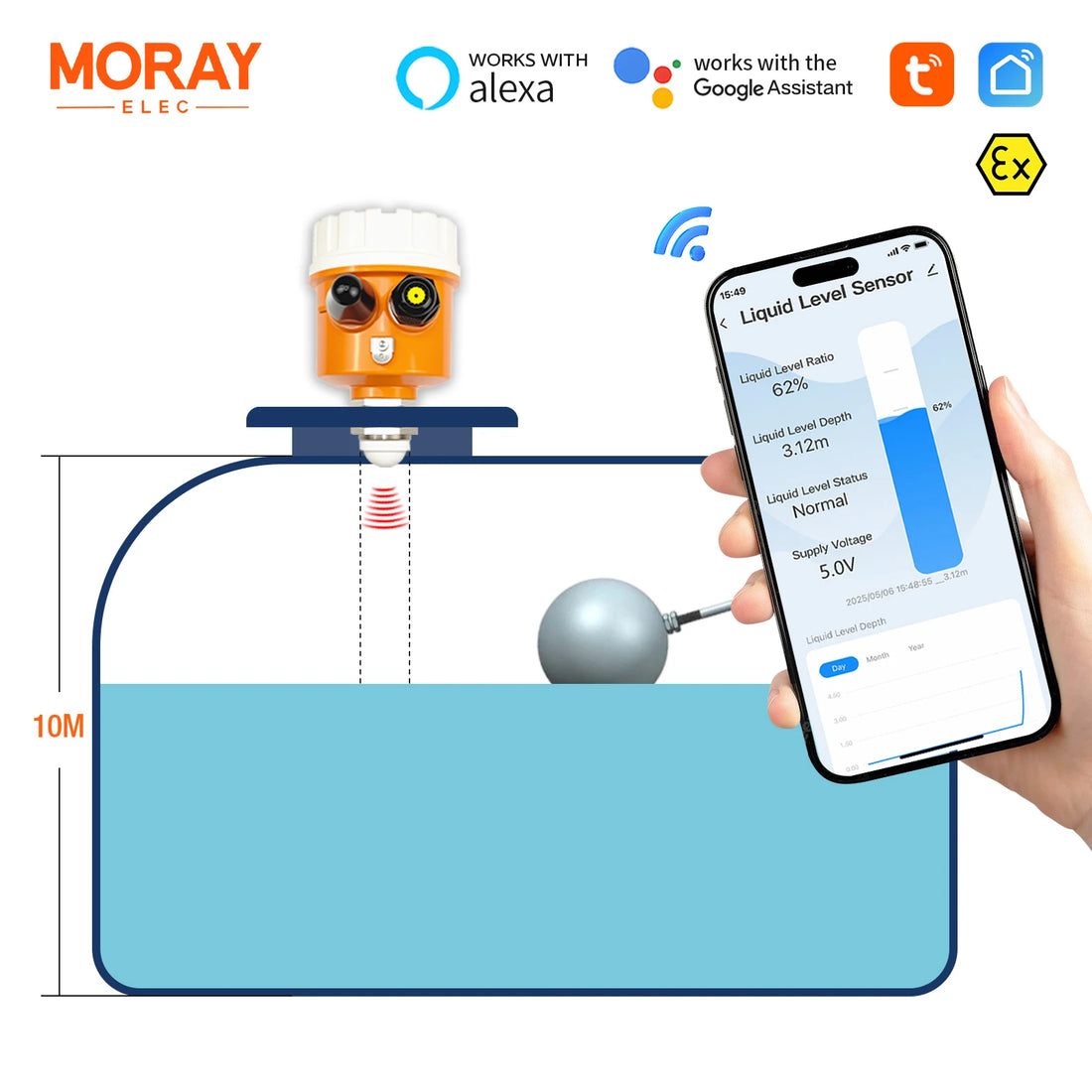 Moray ME203W Tuya Smartlife APP Wireless Real Time Reminder Oil Water Tank Anti-interference Ultrasonic Water Level Sensor