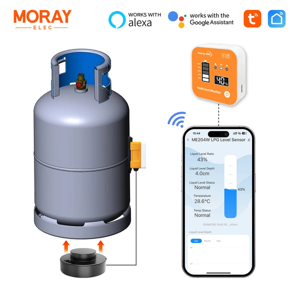 Moray ME204R Customized Gateway Mobile APP High Accuracy Propane Butane LPG Tank Level Monitor Measuring Instruments