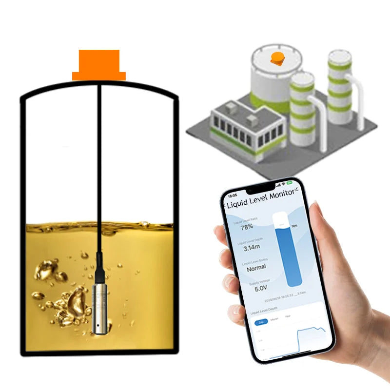 مستشعر مستوى السائل عالي الدقة Morayelec ME202D 10M Tuya Smart Home مستشعر مستوى المياه الذكي Tuya