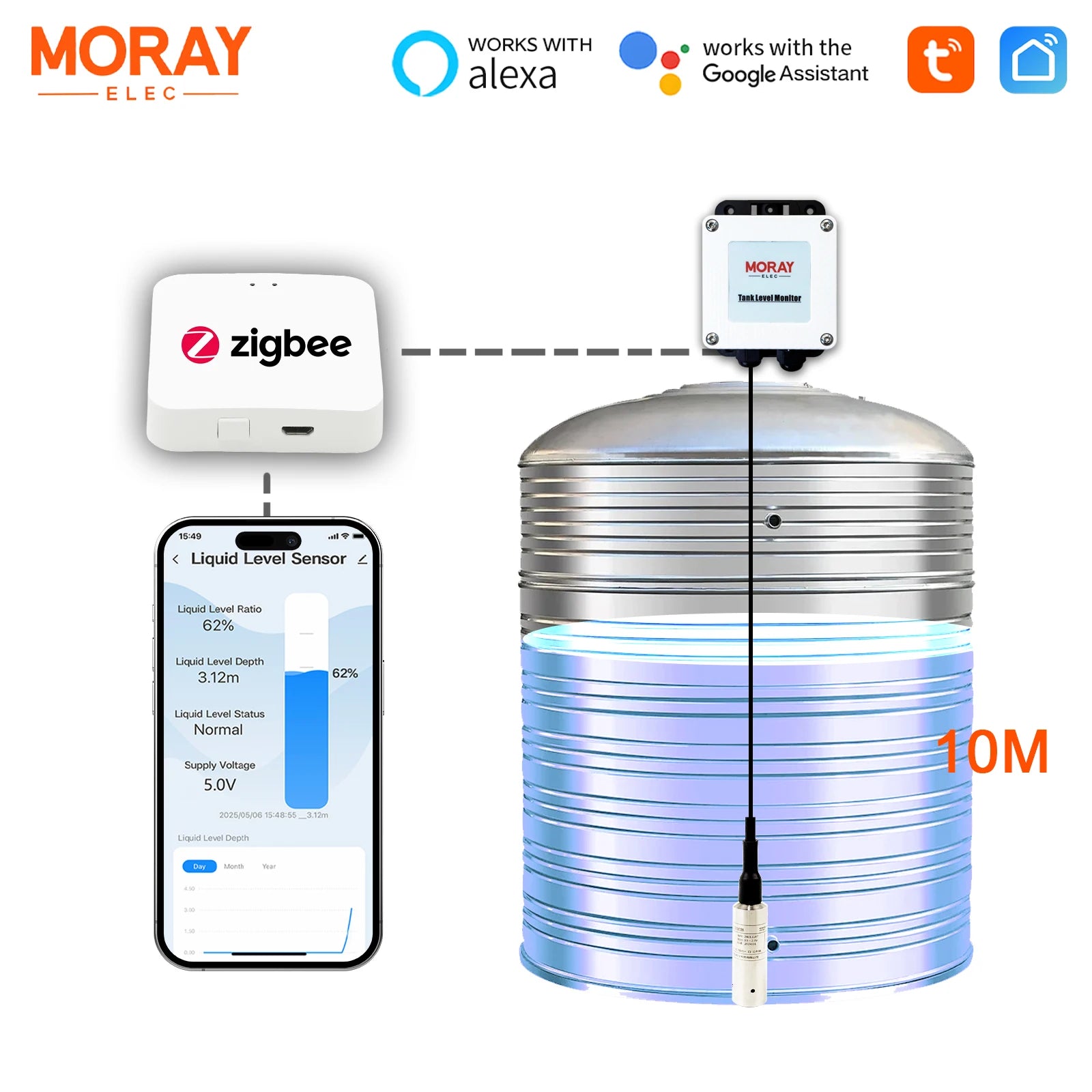 Moray ME202WZ 10M Zigbee Tuya Mobile App Smart Home Wireless Submersible Liquid Level Sensor Water Level Sensor